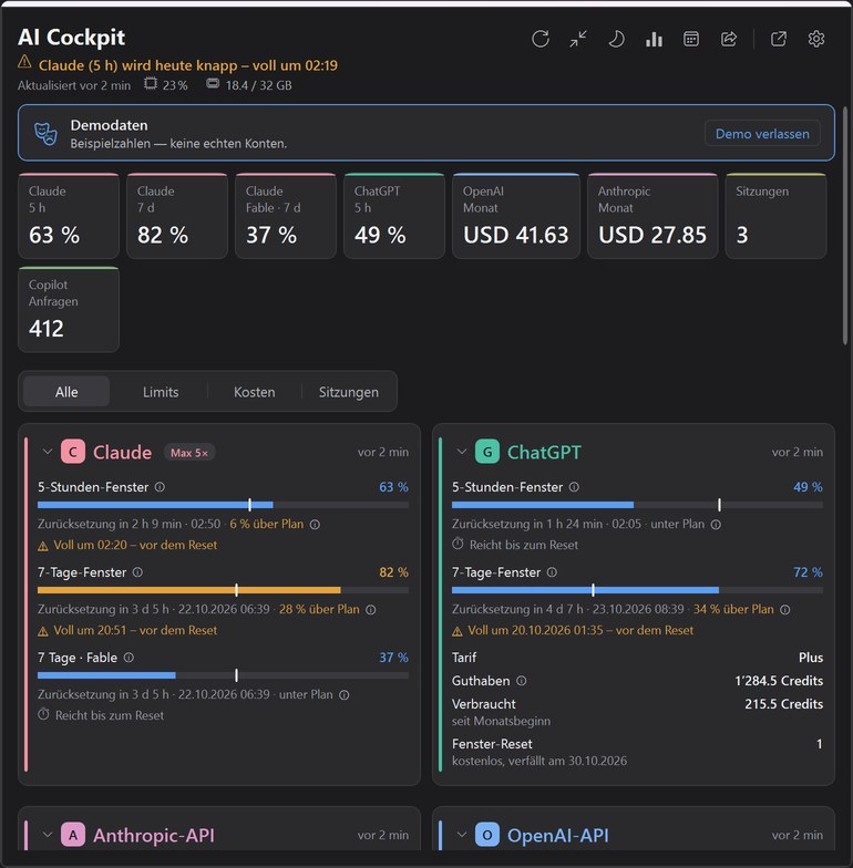 Das AI-Cockpit-Fenster aus dem Infobereich von Windows im Demomodus, dunkel: Kennzahlen sowie die Karten von Claude und ChatGPT mit Prognosezeilen